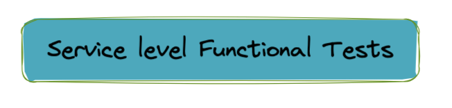 API test layer