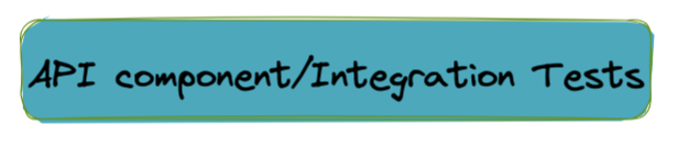 Integration layer