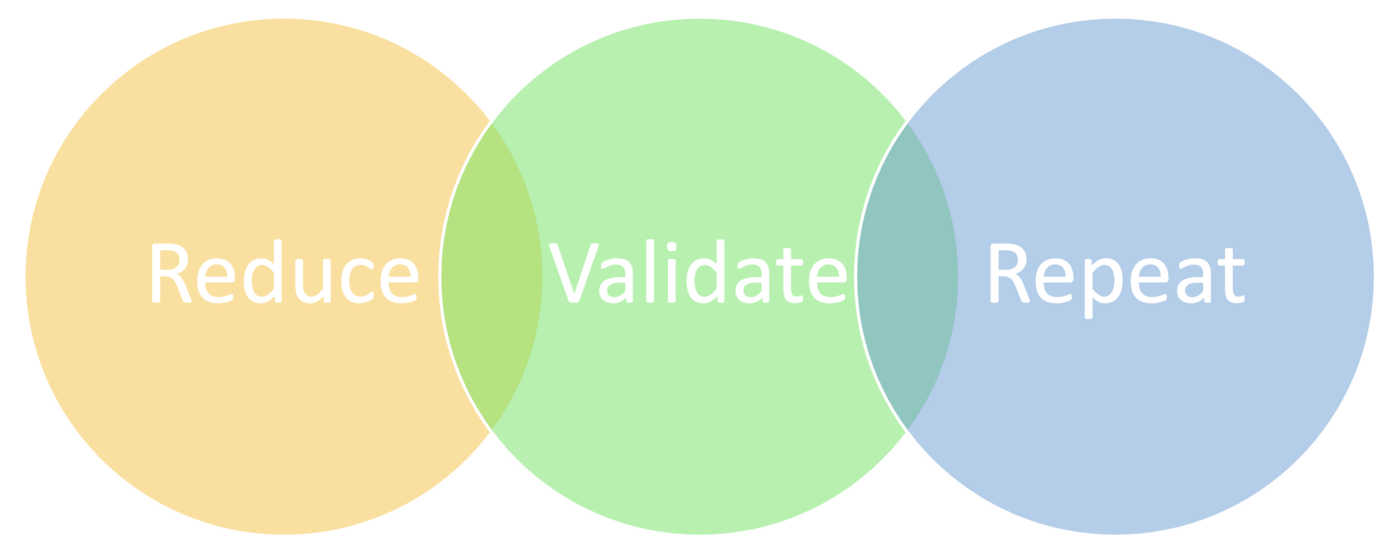 Data reduction iteration